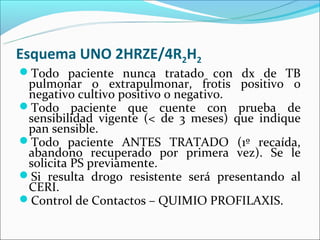 Esquema UNO 2HRZE/4R2H2
Todo paciente nunca tratado con dx de TB
 pulmonar o extrapulmonar, frotis positivo o
 negativo cultivo positivo o negativo.
Todo paciente que cuente con prueba de
 sensibilidad vigente (< de 3 meses) que indique
 pan sensible.
Todo paciente ANTES TRATADO (1º recaída,
 abandono recuperado por primera vez). Se le
 solicita PS previamente.
Si resulta drogo resistente será presentando al
 CERI.
Control de Contactos – QUIMIO PROFILAXIS.
 