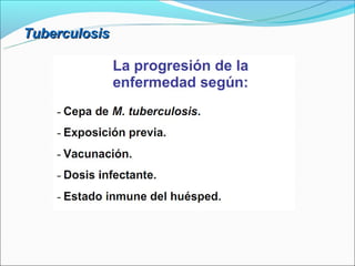 Tuberculosis
 