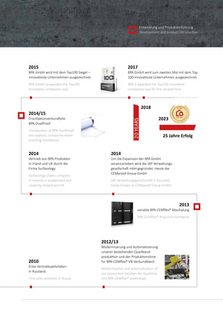 2014
Vertrieb von BPA Produkten
in Irland und UK durch die
Firma Surfasology
Surfasology (Sales company
in Ireland) is established and
covering Ireland and UK
2014
Um die Expansion der BPA GmbH
­
voranzutreiben wird die IAP Verwaltungs­
gesellschaft mbH gegründet. Heute die­
CEMproof Group GmbH
IAP Verwaltungsgesellschaft is founded,
today known as CEMproof Group GmbH.
2013
variable BPA-CEMflex® Abschalung
BPA-CEMflex® Stop-end Formwork
2012/13
Modernisierung und ­
Automatisierung
unserer bestehenden Quellband­
produktion und der Produktionslinie
für BPA-CEMflex® VB-Verbundblech
Modernisation and automatisation of
our production facilities for Quellmax
and BPA-CEMflex® waterstops
2010
Erste Vertriebsaktivitäten
in Russland
First sales activities in Russia
Entwicklung und Produkteinführung
Development and product introduction
2014/15
Frischbeton­
ver­­
bundfolie
BPA-DualProof
Introduction of BPA-DualProof,
pre-applied, composite water­
proofing membrane
2015
BPA GmbH wird mit dem Top100 Siegel –
innovativste Unternehmen ausgezeichnet
BPA GmbH is awarded the Top100
innovative companies seal
www.top100.de
2017
BPA GmbH wird zum zweiten Mal mit dem Top
100 innovativste Unternehmen ausgezeichnet
BPA is awarded the Top100 innovative
companies seal for the second time.
2018
2023
25 Jahre Erfolg
2 3333
 