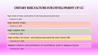 DIETARY RISK FACTORS FOR DEVELOPMENT OF UC
High intake of meat, particularly of red meat and processed meat
•Jowett et al., 2004
High alcohol intake
•Jowett et al., 2004
High sulphur diet
• Jowett et al., 2004
High intakes of mono- and polyunsaturated fat and vitamin B6
• Geerling et al., 2000
Highest relative concentrations of arachidonic acid in adipose tissue
• De Silva et al., 2010
 