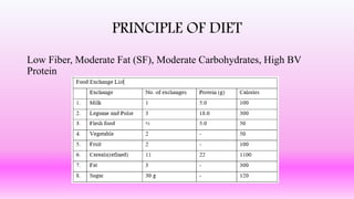 PRINCIPLE OF DIET
Low Fiber, Moderate Fat (SF), Moderate Carbohydrates, High BV
Protein
 
