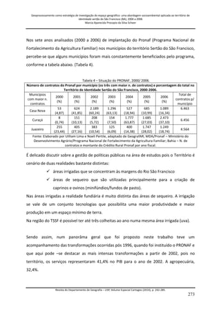 Geoprocessamento como estratégia de investigação do espaço geográfico: uma abordagem socioambiental aplicada ao território de 
identidade sertão do São Francisco (BA), 2004 a 2006 
Marcia Aparecida Procopio da Silva Scheer 
Revista do Departamento de Geografia – USP, Volume Especial Cartogeo (2014), p. 242-285. 
273 
Nos sete anos analisados (2000 a 2006) de implantação do Pronaf (Programa Nacional de Fortalecimento da Agricultura Familiar) nos municípios do território Sertão do São Francisco, percebe-se que alguns municípios foram mais constantemente beneficiados pelo programa, conforme a tabela abaixo. (Tabela 4). Tabela 4 – Situação do PRONAF, 2000/ 2006. 
Número de contratos do Pronaf por município (os três com maior n. de contratos) e porcentagem do total no Território de Identidade Sertão do São Francisco, 2000-2006. 
Municípios com maior n. contratos 
2000 (%) 
2001 (%) 
2002 (%) 
2003 (%) 
2004 (%) 
2005 (%) 
2006 (%) 
Total de contratos p/ município 
Casa Nova 
53 (4,87) 
624 (41,85) 
2.189 (60,24) 
1.296 (63,13) 
527 (18,94) 
685 (10,99) 
1.089 (16,34) 
6.463 
Curaçá 
8 (0,74) 
151 (10,13) 
208 (5,72) 
154 (7,50) 
1.777 (63,87) 
1.685 (27,03) 
2.473 (37,10) 
6.456 
Juazeiro 
255 (23,44) 
405 (27,16) 
383 (10,54) 
125 (6,09) 
400 (14,38) 
1.747 (28,02) 
1.249 (18,74) 
4.564 
Fonte: Elaborado por Uilliam Lima e Noeli Pertile, adaptado de GeografAR; MDA/Pronaf – Ministério do Desenvolvimento Agrário/Programa Nacional de Fortalecimento da Agricultura Familiar; Bahia – N. de contratos e montante do Crédito Rural Pronaf por ano fiscal. 
É delicado discutir sobre a gestão de políticas públicas na área de estudos pois o Território é cenário de duas realidades bastante distintas: 
 áreas irrigadas que se concentram às margens do Rio São Francisco 
 áreas de sequeiro que são utilizadas principalmente para a criação de caprinos e ovinos (minifúndios/fundos de pasto). 
Nas áreas irrigadas a realidade fundiária é muito distinta das áreas de sequeiro. A irrigação se vale de um conjunto tecnologias que possibilita uma maior produtividade e maior produção em um espaço mínimo de terra. Na região do TSSF é possível ter até três colheitas ao ano numa mesma área irrigada (uva). Sendo assim, num panorâma geral que foi proposto neste trabalho teve um acompanhamento das transformações ocorridas pós 1996, quando foi instituído o PRONAF e que aqui pode –se destacar as mais intensas transformações a partir de 2002, pois no território, os serviços representaram 41,4% no PIB para o ano de 2002. A agropecuária, 32,4%.  