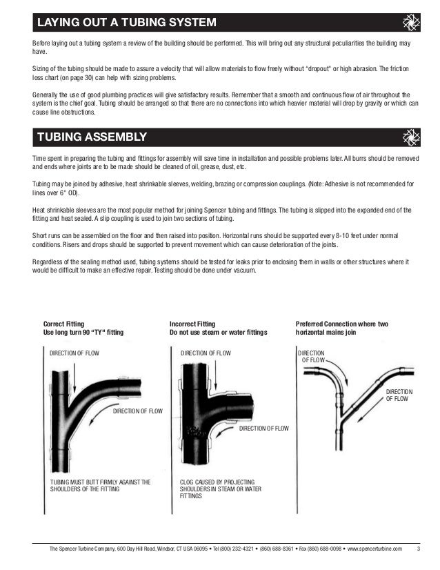 Spencer Turbine Vacuum and Low Pressure Air Tubing