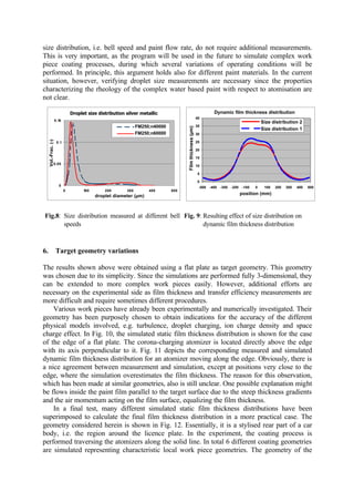 size distribution, i.e. bell speed and paint flow rate, do not require additional measurements.
This is very important, as the program will be used in the future to simulate complex work
piece coating processes, during which several variations of operating conditions will be
performed. In principle, this argument holds also for different paint materials. In the current
situation, however, verifying droplet size measurements are necessary since the properties
characterizing the rheology of the complex water based paint with respect to atomisation are
not clear.
Droplet size distribution silver metallic
0
0.05
0.1
0.15
0 100 200 300 400 500
droplet diameter (µm)
Vol.-Frac.(-)
FM250;n40000
FM250;n60000
Dynamic film thickness distribution
0
5
10
15
20
25
30
35
40
-500 -400 -300 -200 -100 0 100 200 300 400 500
position (mm)Filmthickness(µm)
Size distribution 2
Size distribution 1
Fig.8: Size distribution measured at different bell
speeds
Fig. 9: Resulting effect of size distribution on
dynamic film thickness distribution
6. Target geometry variations
The results shown above were obtained using a flat plate as target geometry. This geometry
was chosen due to its simplicity. Since the simulations are performed fully 3-dimensional, they
can be extended to more complex work pieces easily. However, additional efforts are
necessary on the experimental side as film thickness and transfer efficiency measurements are
more difficult and require sometimes different procedures.
Various work pieces have already been experimentally and numerically investigated. Their
geometry has been purposely chosen to obtain indications for the accuracy of the different
physical models involved, e.g. turbulence, droplet charging, ion charge density and space
charge effect. In Fig. 10, the simulated static film thickness distribution is shown for the case
of the edge of a flat plate. The corona-charging atomizer is located directly above the edge
with its axis perpendicular to it. Fig. 11 depicts the corresponding measured and simulated
dynamic film thickness distribution for an atomizer moving along the edge. Obviously, there is
a nice agreement between measurement and simulation, except at positions very close to the
edge, where the simulation overestimates the film thickness. The reason for this observation,
which has been made at similar geometries, also is still unclear. One possible explanation might
be flows inside the paint film parallel to the target surface due to the steep thickness gradients
and the air momentum acting on the film surface, equalizing the film thickness.
In a final test, many different simulated static film thickness distributions have been
superimposed to calculate the final film thickness distribution in a more practical case. The
geometry considered herein is shown in Fig. 12. Essentially, it is a stylised rear part of a car
body, i.e. the region around the licence plate. In the experiment, the coating process is
performed traversing the atomizers along the solid line. In total 6 different coating geometries
are simulated representing characteristic local work piece geometries. The geometry of the
 
