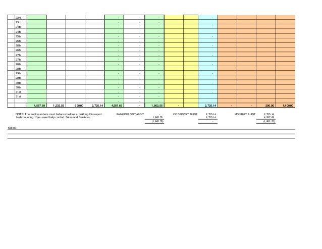 excel daily sales spreadsheet