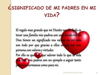 ¿SIGNIFICADO DE MI PADRES EN MI
VIDA?
16
MI PROYECTO DE VIDA
El regalo mas grande que mi Diosito me ah dado es
tener una familia mis padres son una bendición de
Dios tienen un significado mu valioso en mi vida
son todo por que gracias a ellos es que soy una
persona con valoresy virtudes
Por ello es que hay que valorar todo lo que la vida
nos trae mis padres son un ejemplo a seguir tanto
para mis hermanos como para mi.
 