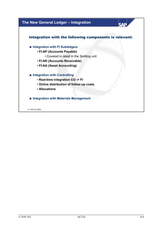 The New General Ledger – Integration


      Integration with the following components is relevant:

           Integration with FI Subledgers
              • FI-AP (Accounts Payable)
                    • Covered in detail in the Splitting unit
              • FI-AR (Accounts Receivable)
              • FI-AA (Asset Accounting)


           Integration with Controlling
              • Real-time integration CO -> FI
              • Online distribution of follow-up costs
              • Allocations


           Integration with Materials Management


      SAP AG 2003




© SAP AG                                     AC210              4-4
 