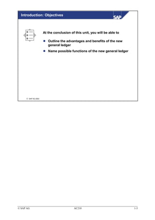 Introduction: Objectives



                     At the conclusion of this unit, you will be able to

                        Outline the advantages and benefits of the new
                        general ledger
                        Name possible functions of the new general ledger




      SAP AG 2003




© SAP AG                                 AC210                              1-3
 