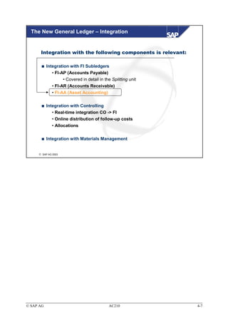 The New General Ledger – Integration


      Integration with the following components is relevant:

           Integration with FI Subledgers
              • FI-AP (Accounts Payable)
                    • Covered in detail in the Splitting unit
              • FI-AR (Accounts Receivable)
              • FI-AA (Asset Accounting)


           Integration with Controlling
              • Real-time integration CO -> FI
              • Online distribution of follow-up costs
              • Allocations


           Integration with Materials Management


      SAP AG 2003




© SAP AG                                     AC210              4-7
 