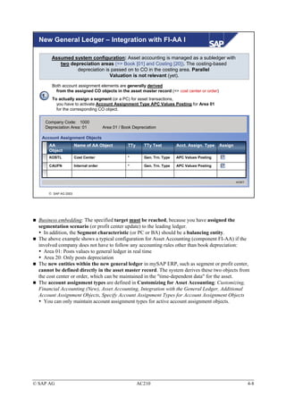 New General Ledger – Integration with FI-AA I

       Assumed system configuration: Asset accounting is managed as a subledger with
             two depreciation areas (=> Book [01] and Costing [20]). The costing-based
                      depreciation is passed on to CO in the costing area. Parallel
   Target / option: (also) model asset transactions not relevant (yet). centers):
                                     Valuation is in segments (or profit

         Both account assignment elements are generally derived
           from the assigned CO objects in the asset master record (=> cost center or order)
   1.
         To actually assign a segment (or a PC) for asset transactions,
           you have to activate Account Assignment Type APC Values Posting for Area 01
           for the corresponding CO object.


     Company Code: 1000
     Depreciation Area: 01               Area 01 / Book Depreciation

   Account Assignment Objects
        AA              Name of AA Object            TTy     TTy Text         Acct. Assign. Type   Assign
        Object
        KOSTL           Cost Center                  *       Gen. Trn. Type   APC Values Posting

        CAUFN           Internal order               *       Gen. Trn. Type   APC Values Posting



                                                                                                            ACSET



         SAP AG 2003




  Business embedding: The specified target must be reached, because you have assigned the
  segmentation scenario (or profit center update) to the leading ledger.
    In addition, the Segment characteristic (or PC or BA) should be a balancing entity.
  The above example shows a typical configuration for Asset Accounting (component FI-AA) if the
  involved company does not have to follow any accounting rules other than book depreciation:
    Area 01: Posts values to general ledger in real time
    Area 20: Only posts depreciation
  The new entities within the new general ledger in mySAP ERP, such as segment or profit center,
  cannot be defined directly in the asset master record. The system derives these two objects from
  the cost center or order, which can be maintained in the "time-dependent data" for the asset.
  The account assignment types are defined in Customizing for Asset Accounting: Customizing,
  Financial Accounting (New), Asset Accounting, Integration with the General Ledger, Additional
  Account Assignment Objects, Specify Account Assignment Types for Account Assignment Objects
    You can only maintain account assignment types for active account assignment objects.




© SAP AG                                                   AC210                                                    4-8
 