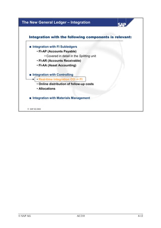 The New General Ledger – Integration


      Integration with the following components is relevant:

           Integration with FI Subledgers
              • FI-AP (Accounts Payable)
                    • Covered in detail in the Splitting unit
              • FI-AR (Accounts Receivable)
              • FI-AA (Asset Accounting)


           Integration with Controlling
              • Real-time integration CO -> FI
              • Online distribution of follow-up costs
              • Allocations


           Integration with Materials Management


      SAP AG 2003




© SAP AG                                     AC210              4-12
 