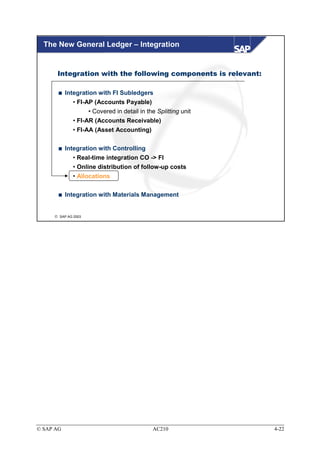 The New General Ledger – Integration


      Integration with the following components is relevant:

           Integration with FI Subledgers
              • FI-AP (Accounts Payable)
                    • Covered in detail in the Splitting unit
              • FI-AR (Accounts Receivable)
              • FI-AA (Asset Accounting)


           Integration with Controlling
              • Real-time integration CO -> FI
              • Online distribution of follow-up costs
              • Allocations


           Integration with Materials Management


      SAP AG 2003




© SAP AG                                     AC210              4-22
 