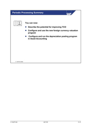 Periodic Processing Summary



                     You can now:

                       Describe the potential for improving TCO
                       Configure and use the new foreign currency valuation
                       program
                        Configure and run the depreciation posting program
                       in Asset Accounting




      SAP AG 2003




© SAP AG                               AC210                                  5-15
 