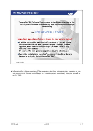 The New General Ledger



           The mySAP ERP Central Component in the Financials area of the
            SAP System features an interesting alternative in general ledger
                                     accounting:


                             The NEW       GENERAL LEDGER

         Important question: Do I have to use the new general ledger?
           It will be optional for existing SAP customers. You will not be
           forced to activate the New General Ledger. During a release
           upgrade, the Classic General Ledger (-> totals table GLT0)
           remains active at first.
           Of course, the new general ledger has several advantages!
           For initial installations (new SAP customers), the New General
           Ledger is active by default in mySAP ERP.


       SAP AG 2003




  Information for existing customers: If the advantages described in this course are important to you,
  you can convert to the new general ledger in a customer project immediately after your upgrade to
  mySAP ERP.




© SAP AG                                        AC210                                                2-4
 