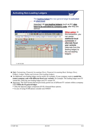 Activating Non-Leading Ledgers

                              The leading ledger/the new general ledger is activated
                              at client level.
                              Important: All non-leading ledgers (such as N1) also
                              have to be activated by company code, after they are
                              defined:
                                                                         Other option: In
                                                                         this transaction, you
                                                                         can assign
                                                                         additional local
                                                                         currencies or
                                                                         alternate fiscal
                                                                         year variants
                                                                         (alternate from the
                                                                         leading ledger) to
                                                                         the non-leading
                                                                         ledgers.




       SAP AG 2003




  Path: Customizing, Financial Accounting (New), Financial Accounting Basic Settings (New),
  Ledgers, Ledger, Define and Activate Non-Leading Ledgers
  An additional, non-leading ledger can be useful, for example, if your company wants to model the
  (same) company code with different fiscal year variants, for example: The leading ledger uses FY
  variant K4, while the non-leading ledger uses FY variant V9.
  Important: The SAP System did not previously permit use of different FY variants within a company
  code within the FI general ledger.
    Only the Special Ledger component (FI-SL) featured these options.
    In case of using FI-HH please consider note 844029




© SAP AG                                      AC210                                              6-6
 