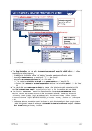Customizing FC Valuation / New General Ledger
  1. Define valuation areas (and assign valuation methods):
   Valuation Areas
                                                                                       Valuation methods
       Val. Area      Val. Method       Currency Type                                  have to be defined
       LO(cal)        DEMO              CCode currency                                 previously.
       IA(S)          INT               CCode currency
       US (GAAP)      INT               CCode currency
                                                                         SPRO

                             2. Assign accounting principles to the valuation areas:
                              Assign Valuation Area to Accounting Rule
                                    Val.Area      Acctg. Principle
                                                                                              APs are defined
                                    LO(cal)       01 (e.g. local)
                                                                                              previously, in a
                                    IA(S)         02 (e.g. IAS)                               separate
                                                                                              Customizing step.
                                    US (GAAP)     03 (e.g. U.S. GAAP)
                                                                                SPRO


                                                    3. Assign accounting principle to ledgers:
                                                     Assign Accounting Principle to Target Ledger Group
                                                          AP        Target ledger group    Description
                                                          01        0L                     Leading Ledger
                                                          02        N1                     IAS Ledger
                                                          03        N2                     U.S. GAAP Ledger

                                                                                                                  SPRO
       SAP AG 2003




  The slide shows how you can tell which valuation approach is used in which ledger (=> values
  from different valuation areas):
     In addition to the leading ledger, you need (of course) at least one non-leading ledger
     You define valuation areas (originating in FI). (=> See slide 1.)
     You define accounting principles (AP). (=> See slide 2.)
     => You assign an accounting principle to the valuation areas (=> See slide 2.)
     => In turn, you combine the accounting principles with the corresponding ledgers. (=> See slide
        3.)
  You also define which valuation method (e.g. lowest value principle or basic valuation) will be
  used for each valuation area in Customizing. (=> See 1. in this slide and the previous slide)
  The slide does not show the Customizing for maintaining the account determination, where
  expense, revenue, and balance sheet correction accounts are defined: Customizing: Financial
  Accounting (New), General Ledger Accounting (New), Periodic Processing, Valuate, Foreign
  Currency Valuation, Prepare Automatic Postings for Foreign Currency Valuation => Transaction
  KDF
     Important: Because the same accounts are posted to in the different ledgers in the ledger solution
     (in the new general ledger), it is enough to define the account determination only for valuation
     area Blank in foreign currency valuation.




© SAP AG                                                 AC210                                                      6-11
 