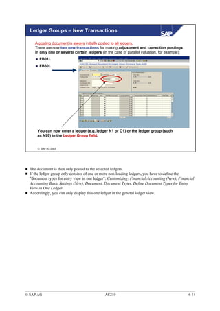 Ledger Groups – New Transactions

     A posting document is always initially posted to all ledgers.
     There are now two new transactions for making adjustment and correction postings
     in only one or several certain ledgers (in the case of parallel valuation, for example):
       FB01L
       FB50L




      You can now enter a ledger (e.g. ledger N1 or O1) or the ledger group (such
      as N99) in the Ledger Group field.


       SAP AG 2003




  The document is then only posted to the selected ledgers.
  If the ledger group only consists of one or more non-leading ledgers, you have to define the
  "document types for entry view in one ledger": Customizing: Financial Accounting (New), Financial
  Accounting Basic Settings (New), Document, Document Types, Define Document Types for Entry
  View in One Ledger
  Accordingly, you can only display this one ledger in the general ledger view.




© SAP AG                                      AC210                                             6-14
 