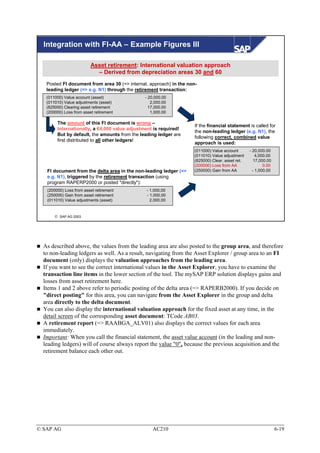 Integration with FI-AA – Example Figures III

                          Asset retirement: International valuation approach
                            – Derived from depreciation areas 30 and 60
   Posted FI document from area 30 (=> internat. approach) in the non-
   leading ledger (=> e.g. N1) through the retirement transaction:
   (011000) Value account (asset)              - 20,000.00
   (011010) Value adjustments (asset)             2,000.00
   (825000) Clearing asset retirement            17,000.00
   (200000) Loss from asset retirement            1,000.00

        The amount of this FI document is wrong –
                                                                     If the financial statement is called for
        Internationally, a €4,000 value adjustment is required!
                                                                     the non-leading ledger (e.g. N1), the
        But by default, the amounts from the leading ledger are
                                                                     following correct, combined value
        first distributed to all other ledgers!
                                                                     approach is used:
                                                                     (011000) Value account       - 20,000.00
                                                                     (011010) Value adjustment        4,000.00
                                                                     (825000) Clear. asset ret.      17,000.00
                                                                     (200000) Loss from AA                0.00
   FI document from the delta area in the non-leading ledger (=>     (250000) Gain from AA          - 1,000.00
   e.g. N1), triggered by the retirement transaction (using
   program RAPERP2000 or posted "directly"):
   (200000) Loss from asset retirement         - 1.000,00
   (250000) Gain from asset retirement         - 1.000,00
   (011010) Value adjustments (asset)            2.000,00


        SAP AG 2003




  As described above, the values from the leading area are also posted to the group area, and therefore
  to non-leading ledgers as well. As a result, navigating from the Asset Explorer / group area to an FI
  document (only) displays the valuation approaches from the leading area.
  If you want to see the correct international values in the Asset Explorer, you have to examine the
  transaction line items in the lower section of the tool. The mySAP ERP solution displays gains and
  losses from asset retirement here.
  Items 1 and 2 above refer to periodic posting of the delta area (=> RAPERB2000). If you decide on
  "direct posting" for this area, you can navigate from the Asset Explorer in the group and delta
  area directly to the delta document.
  You can also display the international valuation approach for the fixed asset at any time, in the
  detail screen of the corresponding asset document: TCode AB03.
  A retirement report (=> RAABGA_ALV01) also displays the correct values for each area
  immediately.
  Important: When you call the financial statement, the asset value account (in the leading and non-
  leading ledgers) will of course always report the value "0", because the previous acquisition and the
  retirement balance each other out.




© SAP AG                                          AC210                                                          6-19
 