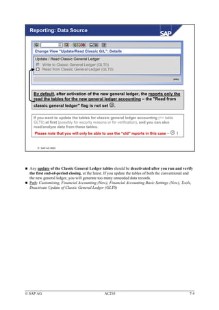 Reporting: Data Source


     Change View "Update/Read Classic G/L": Details

     Update / Read Classic General Ledger
           Write to Classic General Ledger (GLT0)
           Read from Classic General Ledger (GLT0)

                                                                                           SPRO




    By default, after activation of the new general ledger, the reports only the
    read the tables for the new general ledger accounting – the "Read from
    classic general ledger" flag is not set ☺.

    If you want to update the tables for classic general ledger accounting (=> table
    GLT0) at first (possibly for security reasons or for verification), and you can also
    read/analyze data from these tables.
     Please note that you will only be able to use the “old” reports in this case –          !


       SAP AG 2003




  Any update of the Classic General Ledger tables should be deactivated after you run and verify
  the first end-of-period closing, at the latest. If you update the tables of both the conventional and
  the new general ledger, you will generate too many unneeded data records.
  Path: Customizing, Financial Accounting (New), Financial Accounting Basic Settings (New), Tools,
  Deactivate Update of Classic General Ledger (GLT0)




© SAP AG                                        AC210                                               7-4
 
