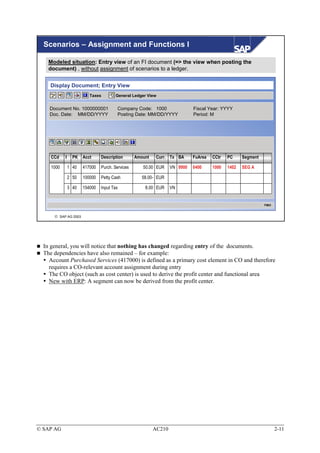 Scenarios – Assignment and Functions I

    Modeled situation: Entry view of an FI document (=> the view when posting the
    document) , without assignment of scenarios to a ledger.


    Display Document; Entry View
                          Taxes        General Ledger View


    Document No. 1000000001             Company Code: 1000                   Fiscal Year: YYYY
    Doc. Date: MM/DD/YYYY               Posting Date: MM/DD/YYYY             Period: M




     CCd    I     PK   Acct     Description       Amount    Curr. Tx BA      FuArea   CCtr   PC     Segment

     1000       1 40   417000   Purch. Services      50.00 EUR     VN 9900   0400     1000   1402   SEG A

                2 50   100000   Petty Cash           58.00- EUR

                3 40   154000   Input Tax             8.00 EUR     VN


                                                                                                              FB03



       SAP AG 2003




  In general, you will notice that nothing has changed regarding entry of the documents.
  The dependencies have also remained – for example:
    Account Purchased Services (417000) is defined as a primary cost element in CO and therefore
    requires a CO-relevant account assignment during entry
    The CO object (such as cost center) is used to derive the profit center and functional area
    New with ERP: A segment can now be derived from the profit center.




© SAP AG                                                   AC210                                                     2-11
 