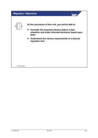 Migration: Objectives



                     At the conclusion of this unit, you will be able to

                        Consider the important factors before a data
                        migration and make informed decisions based upon
                        them
                        Understand the various requirements of a (future)
                        migration tool




      SAP AG 2003




© SAP AG                                 AC210                              8-3
 