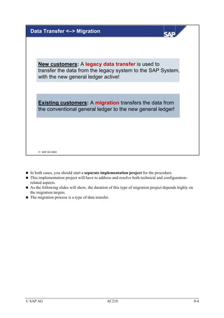Data Transfer <–> Migration




      New customers: A legacy data transfer is used to
      transfer the data from the legacy system to the SAP System,
      with the new general ledger active!



      Existing customers: A migration transfers the data from
      the conventional general ledger to the new general ledger!




       SAP AG 2003




  In both cases, you should start a separate implementation project for the procedure.
  This implementation project will have to address and resolve both technical and configuration-
  related aspects.
  As the following slides will show, the duration of this type of migration project depends highly on
  the migration targets.
  The migration process is a type of data transfer.




© SAP AG                                        AC210                                                   8-4
 