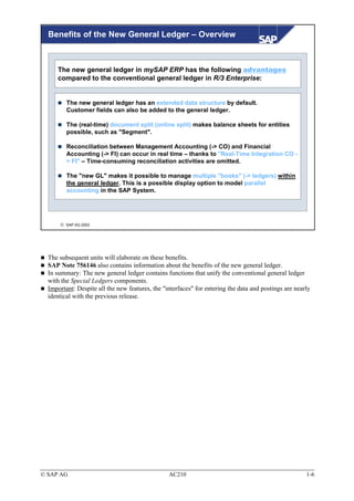 Benefits of the New General Ledger – Overview



     The new general ledger in mySAP ERP has the following advantages
     compared to the conventional general ledger in R/3 Enterprise:


         The new general ledger has an extended data structure by default.
         Customer fields can also be added to the general ledger.

         The (real-time) document split (online split) makes balance sheets for entities
         possible, such as "Segment".

         Reconciliation between Management Accounting (-> CO) and Financial
         Accounting (-> FI) can occur in real time – thanks to "Real-Time Integration CO -
         > FI" – Time-consuming reconciliation activities are omitted.

         The "new GL" makes it possible to manage multiple "books" (-> ledgers) within
         the general ledger. This is a possible display option to model parallel
         accounting in the SAP System.




       SAP AG 2003




  The subsequent units will elaborate on these benefits.
  SAP Note 756146 also contains information about the benefits of the new general ledger.
  In summary: The new general ledger contains functions that unify the conventional general ledger
  with the Special Ledgers components.
  Important: Despite all the new features, the "interfaces" for entering the data and postings are nearly
  identical with the previous release.




© SAP AG                                         AC210                                                 1-6
 