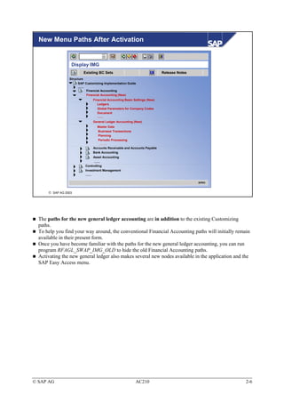 New Menu Paths After Activation


                  Display IMG
                         Existing BC Sets                                  Release Notes
                 Structure
                       SAP Customizing Implementation Guide
                       .......
                               Financial Accounting
                               Financial Accounting (New)
                               Financial Accounting Basic Settings (New)
                                  Ledgers
                                  Global Parameters for Company Codes
                                  Document
                                  ……
                               General Ledger Accounting (New)
                                 Master Data
                                  Business Transactions
                                  Planning
                                  Periodic Processing
                                   …….
                               Accounts Receivable and Accounts Payable
                               Bank Accounting
                                Asset Accounting
                                 ……
                           Controlling
                           Investment Management
                           ……

                                                                                           SPRO



       SAP AG 2003




  The paths for the new general ledger accounting are in addition to the existing Customizing
  paths.
  To help you find your way around, the conventional Financial Accounting paths will initially remain
  available in their present form.
  Once you have become familiar with the paths for the new general ledger accounting, you can run
  program RFAGL_SWAP_IMG_OLD to hide the old Financial Accounting paths.
  Activating the new general ledger also makes several new nodes available in the application and the
  SAP Easy Access menu.




© SAP AG                                                   AC210                                   2-6
 