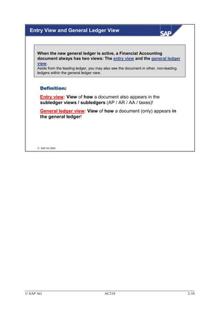 Entry View and General Ledger View



     When the new general ledger is active, a Financial Accounting
     document always has two views: The entry view and the general ledger
     view.
     Aside from the leading ledger, you may also see the document in other, non-leading
     ledgers within the general ledger view.



       Definition:
       Entry view: View of how a document also appears in the
       subledger views / subledgers (AP / AR / AA / taxes)!
       General ledger view: View of how a document (only) appears in
       the general ledger!




      SAP AG 2003




© SAP AG                                    AC210                                         2-10
 
