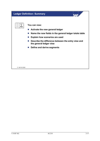 Ledger Definition: Summary



                     You can now:

                       Activate the new general ledger
                       Name the new fields in the general ledger totals table
                       Explain how scenarios are used
                       Describe the difference between the entry view and
                       the general ledger view
                       Define and derive segments




      SAP AG 2003




© SAP AG                               AC210                                    2-17
 