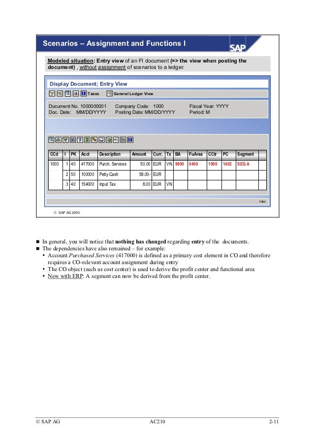argument analysis essay korea