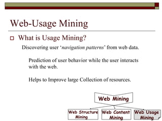 Web-Usage Mining
 What is Usage Mining?
Web Mining
Web Usage
Mining
Web Content
Mining
Web Structure
Mining
Discovering user „navigation patterns‟ from web data.
Prediction of user behavior while the user interacts
with the web.
Helps to Improve large Collection of resources.
 