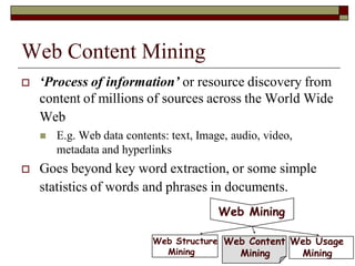 Web Content Mining
 ‘Process of information’ or resource discovery from
content of millions of sources across the World Wide
Web
 E.g. Web data contents: text, Image, audio, video,
metadata and hyperlinks
 Goes beyond key word extraction, or some simple
statistics of words and phrases in documents.
Web Mining
Web Usage
Mining
Web Content
Mining
Web Structure
Mining
 