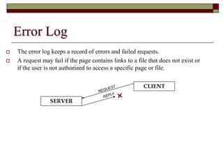Error Log
 The error log keeps a record of errors and failed requests.
 A request may fail if the page contains links to a file that does not exist or
if the user is not authorized to access a specific page or file.
CLIENT
SERVER
 