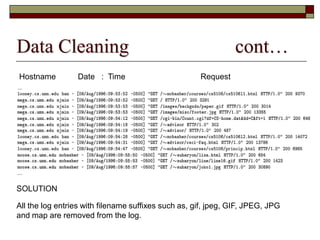 Hostname Date : Time Request
SOLUTION
Data Cleaning cont…
All the log entries with filename suffixes such as, gif, jpeg, GIF, JPEG, JPG
and map are removed from the log.
 