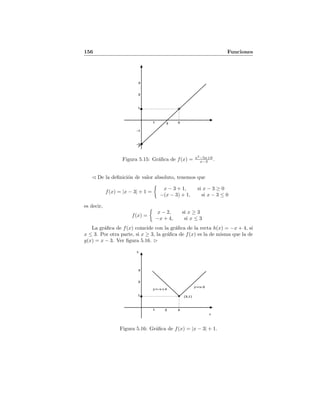 156 Funciones
1
-2
1
2
-1
2 3
3
Figura 5.15: Gr´aﬁca de f(x) = x2
−5x+6
x−3 .
De la deﬁnici´on de valor absoluto, tenemos que
f(x) = |x − 3| + 1 =
x − 3 + 1, si x − 3 ≥ 0
−(x − 3) + 1, si x − 3 ≤ 0
es decir,
f(x) =
x − 2, si x ≥ 3
−x + 4, si x ≤ 3
La gr´aﬁca de f(x) coincide con la gr´aﬁca de la recta h(x) = −x + 4, si
x ≤ 3. Por otra parte, si x ≥ 3, la gr´aﬁca de f(x) es la de misma que la de
g(x) = x − 3. Ver ﬁgura 5.16.
1
1
2
2 3
3
x
y
(3,1)
y=x-2
y=-x+4
Figura 5.16: Gr´aﬁca de f(x) = |x − 3| + 1.
 