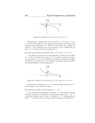 218 Funciones logar´ıtmica y exponencial
y
x
A
Figura 6.5: Gr´aﬁca de Aeλx
para A < 0 y λ > 0.
Anotamos que cualquier funci´on del tipo h(x) = Aeλx
para A < 0 y
λ > 0 tiene una gr´aﬁca con las mismas caracter´ısticas que la que se ha
mostrado en el caso especial −ex
. M´as a´un, esta funci´on h(x) satisface los
puntos c. y d. obtenidos para el caso especial, con la salvedad de que
h(0) = A < 0. Esto se ilustra en la ﬁgura 6.5.
9. Construir la gr´aﬁca de la funci´on f(x) = Aeλx
para λ < 0 y A > 0.
La gr´aﬁca de esta funci´on es esencialmente la misma que la gr´aﬁca
de e−x
con la salvedad de que f(0) = A > 0, es decir, el corte con el eje y
es a una altura A > 0. Si se reemplaza en la gr´aﬁca mostrada en la ﬁgura
5.4 la altura 1 por la altura A > 0, se obtiene sin ning´un esfuerzo la gr´aﬁca
de la funci´on pedida ( v´ease la ﬁgura 6.6).
y
x
A
Figura 6.6: Gr´aﬁca de la funci´on f(x) = Aeλx
para λ < 0 y A > 0.
Para ilustrar, la funci´on g(x) = 6e−3x
tiene la misma gr´aﬁca que e−3x
pero cortando, a una altura 6, al eje y.
10. Construir la gr´aﬁca de la funci´on f(x) = −4e−3x
Si consideramos inicialmente la funci´on e−3x
cuya gr´aﬁca ya hemos
realizado, para trazar la gr´aﬁca de la nueva funci´on dada f(x) = −4e−3x
,
es necesario reﬂejar respecto al eje x la gr´aﬁca de e−3x
, considerando que
f(0) = −4 nos da el corte con el eje y, como se muestra en la ﬁgura 6.7.
 