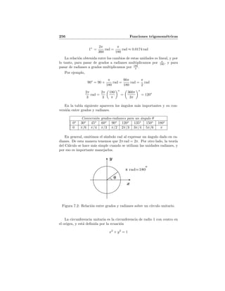 256 Funciones trigonom´etricas
1o
=
2π
360
rad =
π
180
rad ≈ 0.0174 rad
La relaci´on obtenida entre los cambios de estas unidades es lineal, y por
lo tanto, para pasar de grados a radianes multiplicamos por π
180 , y para
pasar de radianes a grados multiplicamos por 180
π .
Por ejemplo,
90o
= 90 ×
π
180
rad =
90π
180
rad =
π
2
rad
2π
3
rad =
2π
3
180
π
o
=
360π
3π
o
= 120o
En la tabla siguiente aparecen los ´angulos m´as importantes y su con-
versi´on entre grados y radianes.
Conversi´on grados-radianes para un ´angulo θ
0o
30o
45o
60o
90o
120o
135o
150o
180o
0 π/6 π/4 π/3 π/2 2π/3 3π/4 5π/6 π
En general, omitimos el s´ımbolo rad al expresar un ´angulo dado en ra-
dianes. De esta manera tenemos que 2π rad = 2π. Por otro lado, la teor´ıa
del C´alculo se hace m´as simple cuando se utilizan las unidades radianes, y
por eso es importante manejarlos.
y
x

θ
π rad=180
Figura 7.2: Relaci´on entre grados y radianes sobre un c´ırculo unitario.
La circunferencia unitaria es la circunferencia de radio 1 con centro en
el origen, y est´a deﬁnida por la ecuaci´on
x2
+ y2
= 1
 