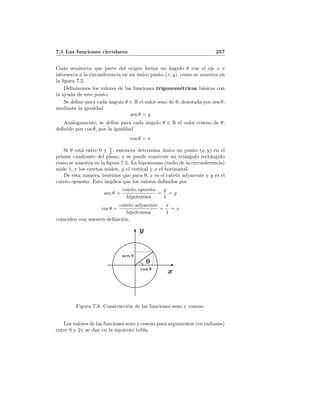 7.1 Las funciones circulares 257
Cada semirecta que parte del origen forma un ´angulo θ con el eje x e
intersecta a la circunferencia en un ´unico punto (x, y), como se muestra en
la ﬁgura 7.2.
Deﬁniremos los valores de las funciones trigonom´etricas b´asicas con
la ayuda de este punto.
Se deﬁne para cada ´angulo θ ∈ R el valor seno de θ, denotada por sen θ,
mediante la igualdad
sen θ = y
An´alogamente, se deﬁne para cada ´angulo θ ∈ R el valor coseno de θ,
deﬁnido por cos θ, por la igualdad
cos θ = x
Si θ est´a entre 0 y π
2 , entonces determina ´unico un punto (x, y) en el
primer cuadrante del plano, y se puede construir un tri´angulo rect´angulo
como se muestra en la ﬁgura 7.3. La hipotenusa (radio de la circunferencia)
mide 1, y los catetos miden, y el vertical y x el horizontal.
De esta manera, tenemos que para θ, x es el cateto adyacente y y es el
cateto opuesto. Esto implica que los valores deﬁnidos por
sen θ =
cateto opuesto
hipotenusa
=
y
1
= y
cos θ =
cateto adyacente
hipotenusa
=
x
1
= x
coinciden con nuestra deﬁnici´on.
y
xcos θ
sen θ
θ
Figura 7.3: Construcci´on de las funciones seno y coseno.
Los valores de las funciones seno y coseno para argumentos (en radianes)
entre 0 y 2π se dan en la siguiente tabla.
 