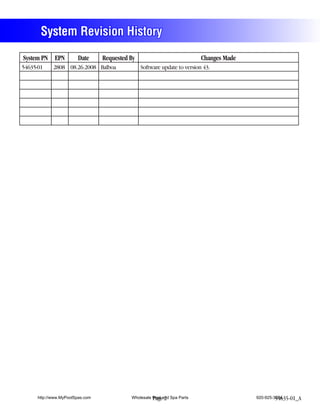 System Revision History
System PN EPN           Date      Requested By                             Changes Made
54635-01     2808 08.26.2008 Balboa              Software update to version 43.




      http://www.MyPoolSpas.com             Wholesale Pool and Spa Parts
                                                      Page 2                              920-925-3094
                                                                                                   54635-01_A
 