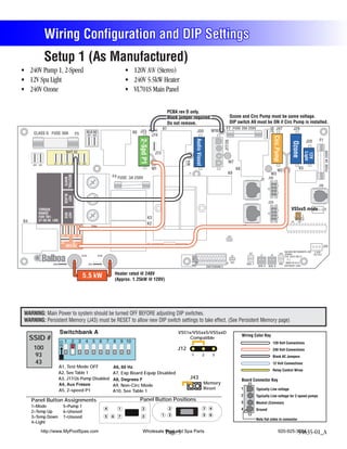 Wiring Configuration and DIP Settings
                Setup 1 (As Manufactured)
                                                                                                                      (Stereo)




                                                                                                                             PCBA rev D only.
                                                                                                                             Black jumper required.                                              Ozone and Circ Pump must be same voltage.
                                                                                                                             Do not remove.                                                      DIP switch A9 must be ON if Circ Pump is installed.
                                                                                                                        K1                                                               F7 FUSE 20A 250V                                    J47




                                                                                                                                                                                                                                    J46
                                                                                                                                                                            W10                                                                               J29
      CLASS G FUSE 30A                                  BLK AC                                K6 J23                                                    J50
                                             F5           J61    J62                                             J74




                                                                                                                                                                                                                                          Circ.Pump
                                                                                                                                                                                                                                                                                       F1




                                                                                                                                                      Audio Visual
                                                                                                 2-Spd P1                                                                                                                                                                       J20




                                                                                                                                                                                        J17/26




                                                                                                                                                                                                                                                             Ozone



                                                                                                                                                                                                                                                                                             FUSE 3A 250V
                                  WHT AC
                                    T




                                                                                                                                                                                                                                                                                 C
                                                                                                                  J73




                                                                                                                                                                                                                                                                               Light
                                                                                                                                                                                                                                               C




                                                                                                                                                                                                                                                                               12V
                                                                                                                                                                                                                                                                     C
                                                                                                     C




                                                                                                                                                                                   C
                                                                                                                                                             C




                                                                                                                                                                                                                                               G




                                                                                                                                                                                                                                                                                 G
                                                                                                                                                                                                                                                                     G
                                                                                                                                                                                            W7




                                                                                                                                        W4
                                                                                                     G




                                                                                                                                                                                   G
                                                                                                                                                             G
                    J11    J15    J16 J25 J63 J64
      J66 J65
                                                                                                                 W1                                                                                   K8                                                              K5
                                                                                                                                                                                                                                               W2
                                                                                                                                         T1                                                 K9                                       W3
                                 NEUTRAL




                                                                                  F4 FUSE .3A 250V
                                                                                                                                                                                                                            J1 J1A
                                  WHITE




                                                                                                                                                                                                                                                                                       J10
                                 BLACK
                                  HOT




                                                                                                                                                                                                                                   J2A
                                                                                                                                                                                                                                                            VS5xxS mode




                                                                                                                                                                                                                                                                                             J18
          TORQUE
          RANGE
                                 RED
                                 HOT




                                                                                                                                                                                                                                                                         2 3
          FOR TB1:                                                                                          K3                                                                                                                                                   1
K4        27-30 IN. LBS.                                                                                                                                                                                                                                    U4       J12
                                                                                                            K2
                                                                TB1                                                                                                                                        J2
                            J32 J33 J34          J35                                                                                                                                       J43

                            J36            J37                                                              F2
                                  RED AC                                                                                                                                                                                                                                                    J13
                                                                                                                                                                                                                                                      BALBOA INSTRUMENTS, INC. 2-SPD
                                                                                                                                                                                                       J60       J22                              J44 VS500Z                   EXT RLY
                                                                                                                                                                                                                           J7        J8

            Balboa                                 HTR2                HTR1                                                                                                                      J6
                                                                                                                                              E.GND




                                                                                                                                                                                                                                                      P/N 22972 REV D


                   J100                                   J101                                                                                                                            S1 TST       EXT.     AUX. F                            VAC MADE IN U.S.A
                                                                                                                                                                         SWITCHBANK A                  RLY                SEN. A   SEN. B             COPYRIGHT 2005


                                                                                      Heater rated @ 240V
                                                       5.5 kW                         (Approx. 1.25kW @ 120V)




WARNING: Main Power to system should be turned OFF BEFORE adjusting DIP switches.
WARNING: Persistent Memory (J43) must be RESET to allow new DIP switch settings to take effect. (See Persistent Memory page)

                                                                                                                                  VS51x/VS5xxS/VS5xxD
     SSID #                                                                                                                            Compatible
                                                                                                                                                                                                           Wiring Color Key
                                                                                                                                                                                                                                      120 Volt Connections
      100                                                                                                                         J12                                                                                                 240 Volt Connections
      93                                                                                                                                      1                      2         3                                                      Black AC Jumpers
      43                                                                                                                                                                                                                              12 Volt Connections
                          A1, Test Mode OFF
                                                                                                                                                                                                                                      Relay Control Wires
                          A2, See Table 1          A7, Exp Board Equip Disabled
                          A3, J17/26 Pump Disabled                                                                                       J43                                                               Board Connector Key
                                                                                                                                                                     Memory
                                                                                  A9, Non-Circ Mode
                          A5, 2-speed P1                                                                                                                             Reset                                 1             Typically Line voltage
                                                                                  A10, See Table 1
                                                                                                                                                                                                           2             Typically Line voltage for 2-speed pumps
     Panel Button Assignments                                                                    Panel Button Positions                                                                                    3             Neutral (Common)
     1=Mode                      5=Pump 1                                                                                    2                                       7     4
                                                                              4        1           2                                                                                                       4             Ground
     2=Temp Up                   6=Unused
                                                                                                                        1    3                                       5     6
     3=Temp Down                 7=Unused                                     5   6    7           3
                                                                                                                                                                                                                         Note flat sides in connector
     4=Light

           http://www.MyPoolSpas.com                                                                Wholesale Pool and Spa Parts
                                                                                                              Page 5                                                                                                                            920-925-3094
                                                                                                                                                                                                                                                         54635-01_A
 
