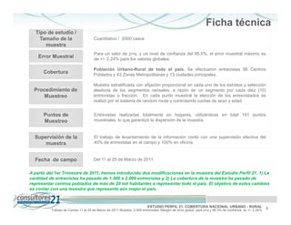 Ficha técnica
  Tipo de estudio /
    Tamaño de la                     Cuantitativo / 2000 casos
      muestra
                                     Para un valor de p=q, y un nivel de confianza del 95,5%, el error muestral máximo es
    Error Muestral                   de +/- 2,24% para los valores globales.

                                     Población Urbano-Rural de todo el país. Se efectuaron entrevistas 96 Centros
      Cobertura                      Poblados y 43 Zonas Metropolitanas y 13 ciudades principales.

                                     Muestra estratificada con afijación proporcional en cada uno de los estratos y selección
  Procedimiento de                   aleatoria de los segmentos censales, a razón de un segmento por cada diez (10)
      Muestreo                       entrevistas o fracción. En cada punto muestral la elección de los entrevistados se
                                     realizó por el sistema de random route y controlando cuotas de sexo y edad.


      Puntos de                      Entrevistas realizadas totalmente en hogares, utilizándose en total 191 puntos
      Muestreo                       muestrales, lo que garantizó la dispersión de la muestra.


  Supervisión de la                  El trabajo de levantamiento de la información contó con una supervisión efectiva del
      muestra                        40% de entrevistas en el campo y 100% en oficina.


  Fecha de campo                     Del 11 al 25 de Marzo de 2011


A partir del 1er Trimestre de 2011, hemos introducido dos modificaciones en la muestra del Estudio Perfil 21. 1) La
cantidad de entrevistas ha pasado de 1.500 a 2.000 entrevistas y 2) La cobertura de la muestra ha pasado de
representar centros poblados de más de 20 mil habitantes a representar todo el país. El objetivo de estos cambios
es contar con una muestra que represente aún mejor el país.


                                                                        ESTUDIO PERFIL 21. COBERTURA NACIONAL URBANO - RURAL                          3
          Trabajo de Campo 11 al 25 de Marzo de 2011 Muestra: 2.000 entrevistas. Margen de error global: para p=q y 95,5% de confianza es +/- 2,24%
 