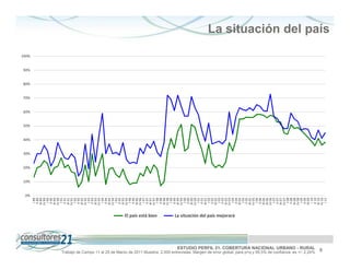 0%
                                                                                                                                                                                                                                                  10%
                                                                                                                                                                                                                                                        20%
                                                                                                                                                                                                                                                              30%
                                                                                                                                                                                                                                                                    40%
                                                                                                                                                                                                                                                                          50%
                                                                                                                                                                                                                                                                                60%
                                                                                                                                                                                                                                                                                      70%
                                                                                                                                                                                                                                                                                            80%
                                                                                                                                                                                                                                                                                                  90%
                                                                                                                                                                                                                                                                                                        100%
                                                                                                                                                                                                                                      I 89
                                                                                                                                                                                                                                     II 89
                                                                                                                                                                                                                                    III 89
                                                                                                                                                                                                                                    IV 89
                                                                                                                                                                                                                                      I 90
                                                                                                                                                                                                                                     II 90
                                                                                                                                                                                                                                    III 90
                                                                                                                                                                                                                                    IV 90
                                                                                                                                                                                                                                      I 91
                                                                                                                                                                                                                                     II 91
                                                                                                                                                                                                                                    III 91
                                                                                                                                                                                                                                    IV 91
                                                                                                                                                                                                                                      I 92
                                                                                                                                                                                                                                     II 92
                                                                                                                                                                                                                                    III 92
                                                                                                                                                                                                                                    IV 92
                                                                                                                                                                                                                                      I 93
                                                                                                                                                                                                                                     II 93
                                                                                                                                                                                                                                    III 93
                                                                                                                                                                                                                                    IV 93
                                                                                                                                                                                                                                      I 94
                                                                                                                                                                                                                                     II 94
                                                                                                                                                                                                                                    III 94
                                                                                                                                                                                                                                    IV 94
                                                                                                                                                                                                                                      I 95
                                                                                                                                                                                                                                     II 95
                                                                                                                                                                                                                                    III 95
                                                                                                                                                                                                                                    IV 95
                                                                                                                                                                                                                                      I 96
                                                                                                                                                                                                                                     II 96
                                                                                                                                                                                                                                    III 96
                                                                                                                                                                                                                                    IV 96
                                                                                                                                                                                                                                      I 97
                                                                                                                                                                                                                                     II 97
                                                                                                                                                                                                                                    III 97
                                                                                                                                                                                                                                    IV 97




                                                                                                                                                                                                   El país está bien
                                                                                                                                                                                                                                      I 98
                                                                                                                                                                                                                                     II 98
                                                                                                                                                                                                                                    III 98
                                                                                                                                                                                                                                    IV 98
                                                                                                                                                                                                                                      I 99
                                                                                                                                                                                                                                     II 99
                                                                                                                                                                                                                                    III 99
                                                                                                                                                                                                                                    IV 99
                                                                                                                                                                                                                                      I 00
                                                                                                                                                                                                                                     II 00
                                                                                                                                                                                                                                    III 00
                                                                                                                                                                                                                                    IV 00
                                                                                                                                                                                                                                      I 01
                                                                                                                                                                                                                                     II 01
                                                                                                                                                                                                                                    III 01
                                                                                                                                                                                                                                      I 02
                                                                                                                                                                                                                                     II 02
                                                                                                                                                                                                                                    III 02
                                                                                                                                                                                                                                      I 03
                                                                                                                                                                                                                                     II 03
                                                                                                                                                                                                                                    III 03
                                                                                                                                                                                                                                    IV 03
                                                                                                                                                                                                                                      I 04
                                                                                                                                                                                                   La situación del país mejorará



                                                                                                                                                                                                                                     II 04
                                                                                                                                                                                                                                    III 04
                                                                                                                                                                                                                                      I 05
                                                                                                                                                                                                                                     II 05
                                                                                                                                                                                                                                    III 05
                                                                                                                                                                                                                                    IV 05
                                                                                                                                                                                                                                      I 06
                                                                                                                                                                                                                                     II 06
                                                                                                                                                                                                                                    III 06
                                                                                                                                                                                                                                    III 06
                                                                                                                                                                                                                                    IV 06
                                                                                                                                                                                                                                      I 07
                                                                                                                                                                                                                                     II 07
                                                                                                                                                                                                                                    III 07
                                                                                                                                                                                                                                    IV 07
                                                                                                                                                                                                                                      I 08
                                                                                                                                                                                                                                     II 08
                                                                                                                                                                                                                                    III 08
                                                                                                                                                                                                                                    IV 08
                                                                                                                                                                                                                                      I 09
                                                                                                                                                                                                                                     II 09
                                                                                                                                                                                                                                    III 09
                                                                                                                                                                                                                                      I 10
Trabajo de Campo 11 al 25 de Marzo de 2011 Muestra: 2.000 entrevistas. Margen de error global: para p=q y 95,5% de confianza es +/- 2,24%
                                                                                                                                            ESTUDIO PERFIL 21. COBERTURA NACIONAL URBANO - RURAL




                                                                                                                                                                                                                                     II 10
                                                                                                                                                                                                                                    III 10
                                                                    8




                                                                                                                                                                                                                                    IV 10
                                                                                                                                                                                                                                      I 11
                                                                                                                                                                                                                                                                                                               La situación del país
 