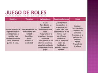 Panel de discusiónEXPOSICIÓN