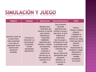 Aprendizaje basado en problemas