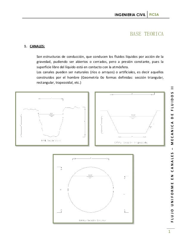 Se tiene un canal trapezoidal de 2m de espejo de agua
