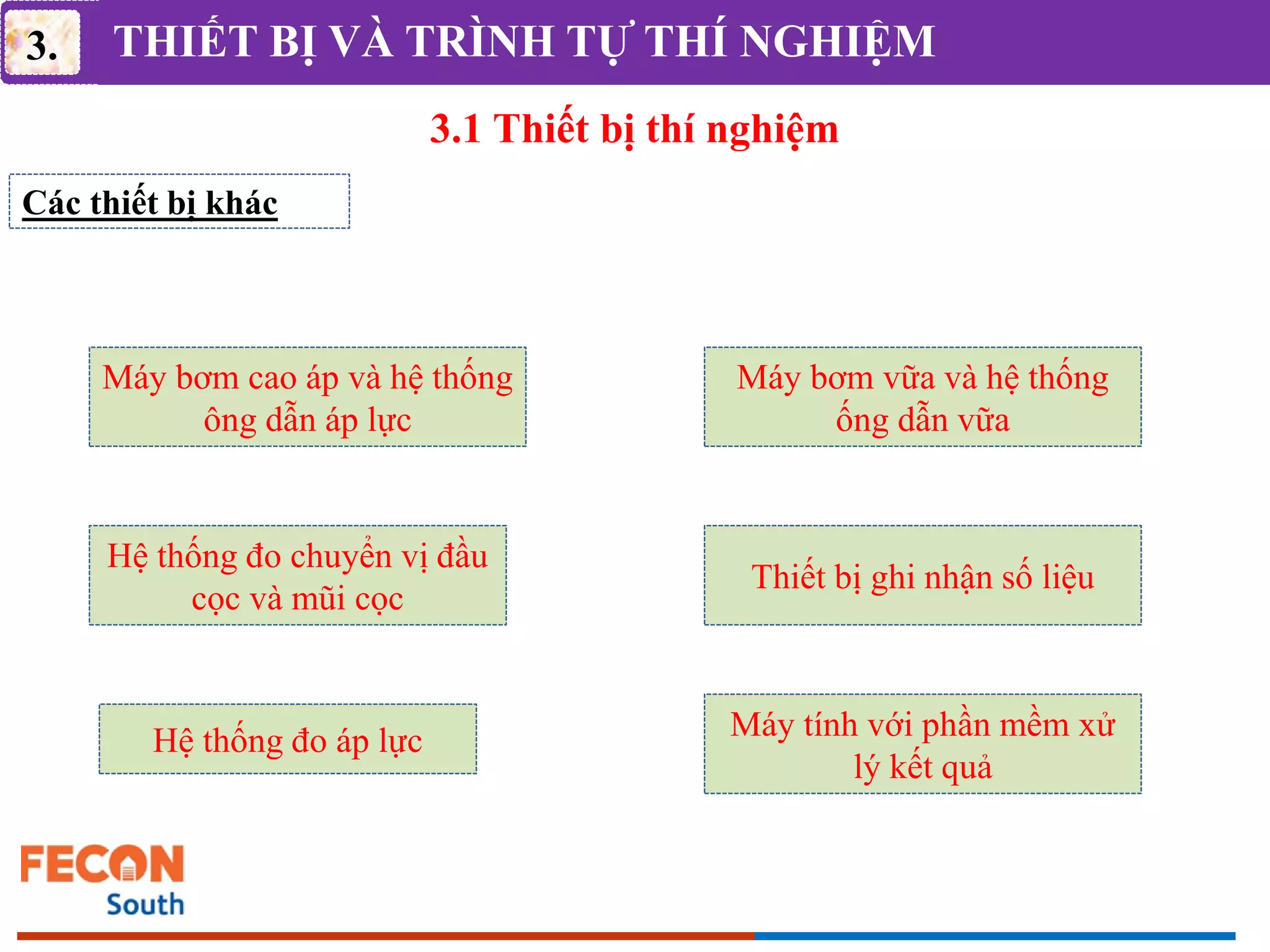 Máy bơm cao áp và hệ thống
ông dẫn áp lực
Hệ thống đo chuyển vị đầu
cọc và mũi cọc
Hệ thống đo áp lực
Máy bơm vữa và hệ thống
ống dẫn vữa
Thiết bị ghi nhận số liệu
Máy tính với phần mềm xử
lý kết quả
Các thiết bị khác
THIẾT BỊ VÀ TRÌNH TỰ THÍ NGHIỆM
3.1 Thiết bị thí nghiệm
3.
 