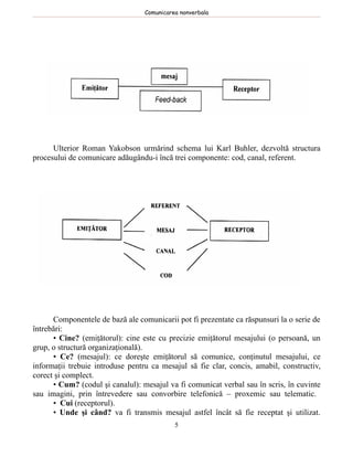 Comunicarea nonverbala




      Ulterior Roman Yakobson urmărind schema lui Karl Buhler, dezvoltă structura
procesului de comunicare adăugându-i încă trei componente: cod, canal, referent.




      Componentele de bază ale comunicarii pot fi prezentate ca răspunsuri la o serie de
întrebări:
      • Cine? (emiţătorul): cine este cu precizie emiţătorul mesajului (o persoană, un
grup, o structură organizaţională).
      • Ce? (mesajul): ce doreşte emiţătorul să comunice, conţinutul mesajului, ce
informaţii trebuie introduse pentru ca mesajul să fie clar, concis, amabil, constructiv,
corect şi complect.
      • Cum? (codul şi canalul): mesajul va fi comunicat verbal sau în scris, în cuvinte
sau imagini, prin întrevedere sau convorbire telefonică – proxemic sau telematic.
      • Cui (receptorul).
      • Unde şi când? va fi transmis mesajul astfel încât să fie receptat şi utilizat.
                                            5
 