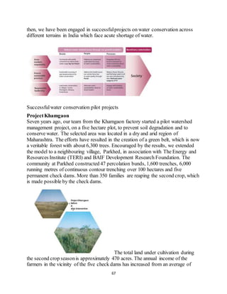 67
then, we have been engaged in successfulprojects on water conservation across
different terrains in India which face acute shortage of water.
Successfulwater conservation pilot projects
ProjectKhamgaon
Seven years ago, our team from the Khamgaon factory started a pilot watershed
management project, on a five hectare plot, to prevent soil degradation and to
conserve water. The selected area was located in a dry and arid region of
Maharashtra. The efforts have resulted in the creation of a green belt, which is now
a veritable forest with about 6,300 trees. Encouraged by the results, we extended
the model to a neighbouring village, Parkhed, in association with The Energy and
Resources Institute (TERI) and BAIF Development Research Foundation. The
community at Parkhed constructed 47 percolation bunds, 1,600 trenches, 6,000
running metres of continuous contour trenching over 100 hectares and five
permanent check dams. More than 350 families are reaping the second crop, which
is made possible by the check dams.
The total land under cultivation during
the second crop seasonis approximately 470 acres. The annual income of the
farmers in the vicinity of the five check dams has increased from an average of
 
