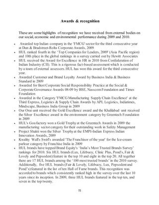 72
Awards & recognition
These are some highlights of recognition we have received from external bodies on
our social, economic and environmental performance during 2009 and 2010.
 Awarded top Indian company in the 'FMCG' sectorfor the third consecutive year
at Dun & Bradstreet-Rolta Corporate Awards, 2009
 HUL ranked fourth in the ‘Top Companies for Leaders, 2009' (Asia Pacific region)
and 10th place in the global rankings in a survey carried out by Hewitt Associates
 HUL received the Award for Excellence in HR in 2010 from Confederation of
Indian Industry (CII). This is a rigorous fact-based assessment which is conducted
by a team of external assessors.HUL has won this award for the third consecutive
year.
 Awarded Customer and Brand Loyalty Award by Business India & Business
Standard in 2009
 Awarded for Best Corporate Social Responsibility Practice at the Social &
CorporateGovernance Awards 08-09 by BSE, NasscomFoundation and Times
Foundation
 Awarded in the Category 'FMCG Manufacturing Supply Chain Excellence' at the
Third Express, Logistics & Supply Chain Awards by APL Logistics, Indiatimes,
Mindscape, Business India Group in 2009
 Our Orai unit received the Gold Excellence award and the Khalilabad unit received
the Silver Excellence award in the environment category by Greentech Foundation
in 2009
 HUL's Goafactory won a Gold Trophyat the Greentech Awards in 2009 the
manufacturing sectorcategory for their outstanding work in Safety Management
 Project Shakti won the Silver Trophyat the EMPI-Indian Express Indian
Innovation Awards, 2009
 Kwality Wall's Swirl's awarded 'The Franchisor of the year' for the Ice-cream
parlour category by Franchise India in 2009
 HUL brands have topped Brand Equity's ‘India’s Most Trusted Brands Survey’
rankings for 2010. Six HUL brands (Lux, Lifebuoy, Clinic Plus, Pond's, Fair &
Lovely and Pepsodent)feature in the top 10 and eight in the top 20. All together
there are 17 HUL brands among the ‘100 most trusted brands’ in the 2010 survey.
Additionally, five HUL brands (Fair & Lovely, Lifebuoy, Lux, Pepsodentand
Pond’s)featured in the list of ten Hall of Fame brands. This recognition was
accorded to brands which consistently ranked high in the survey over the last 10
years since its inception. In 2009, three HUL brands featured in the top ten, and
seven in the top twenty.
 
